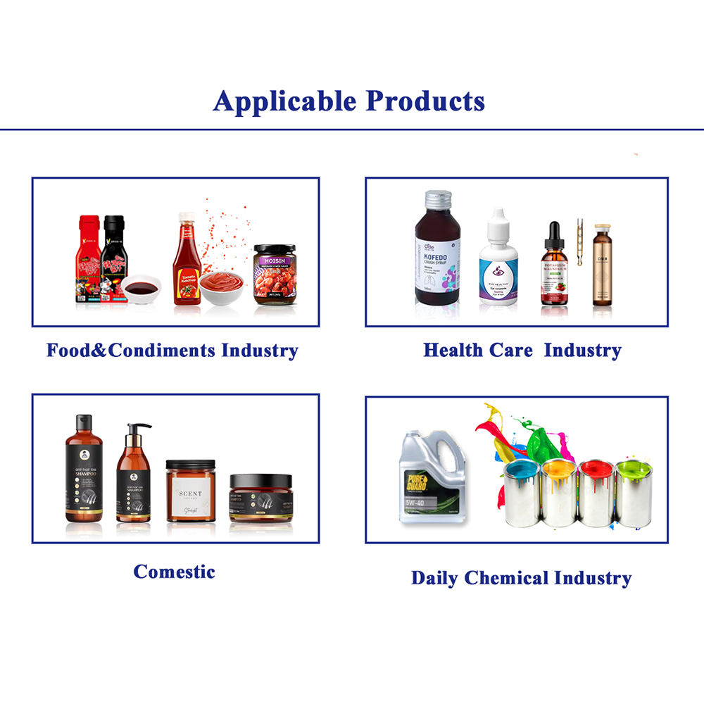Best Filling Machine Manufacturer in China | Automatic Industrial Filling Equipment